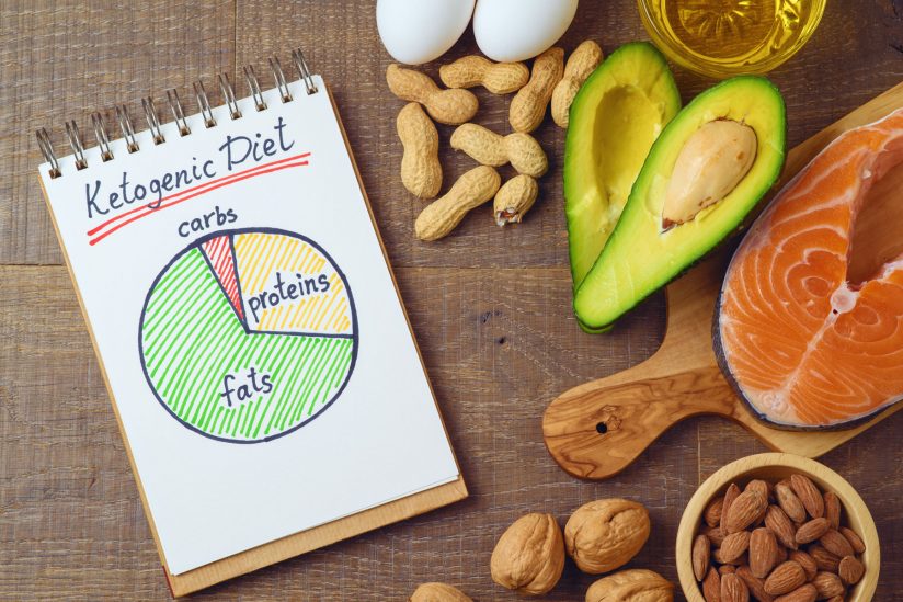Ketogenic-Diet-web-824x549